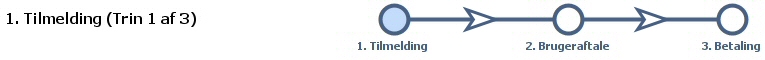 Trin 1 af 3