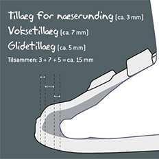 Afskedige tidsskrift span Voksetillæg i børnesko